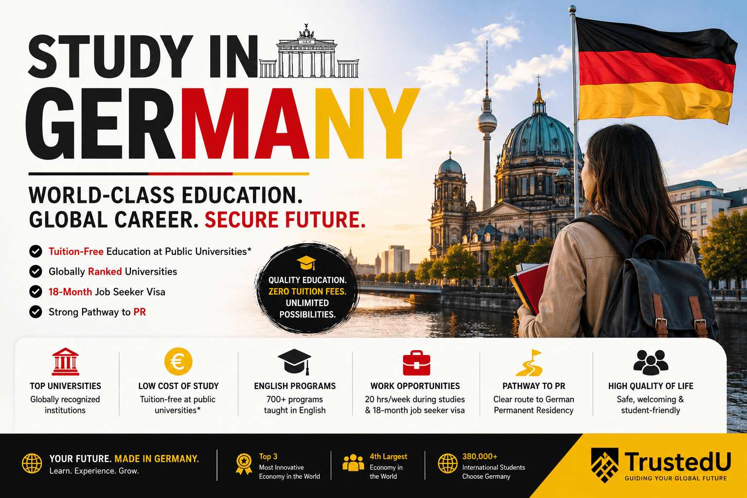 Study in Germany 2026: Free Universities, Blocked Account & Visa Guide
