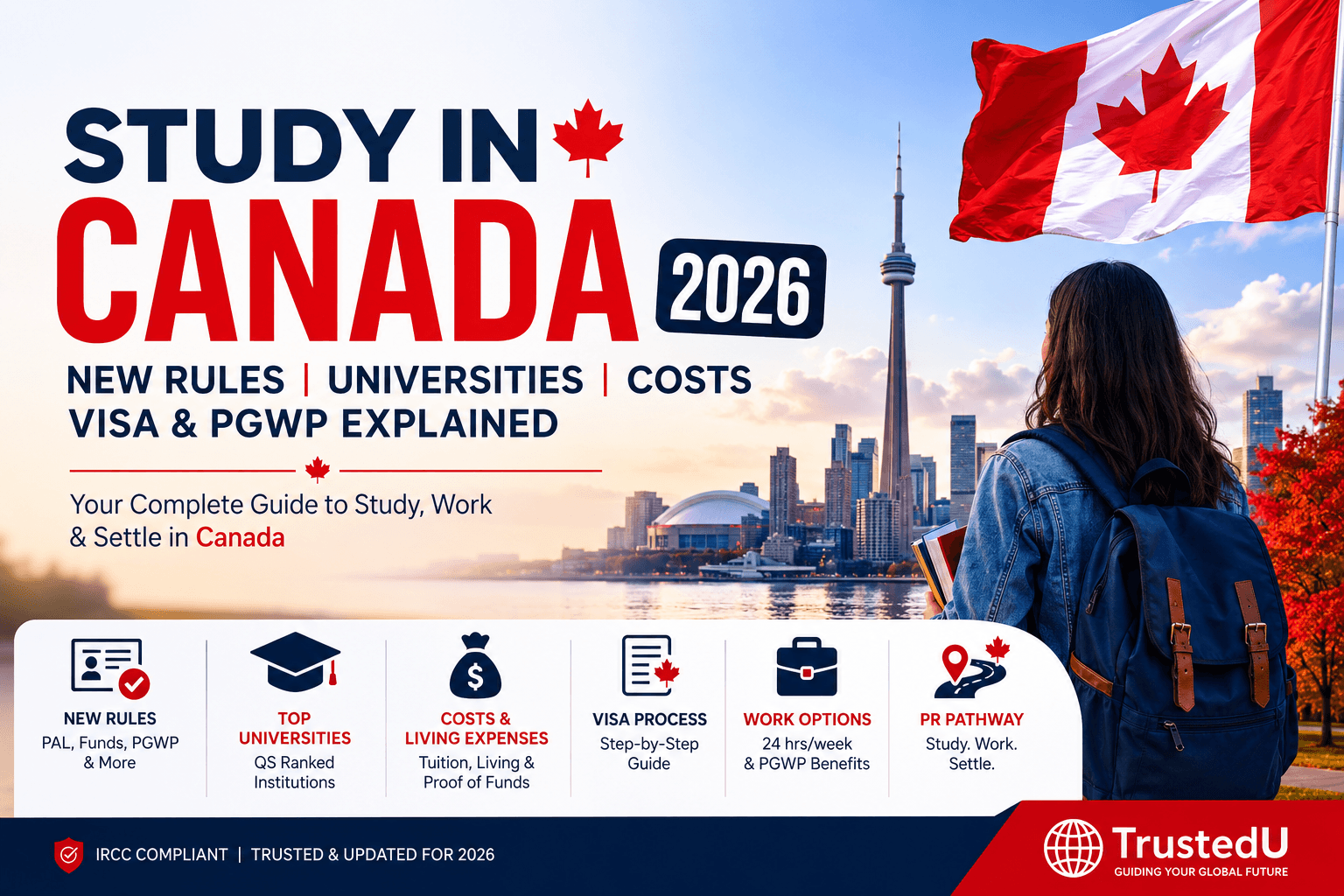 Study in Canada 2026: New Rules, Universities, Costs, Visa & PGWP