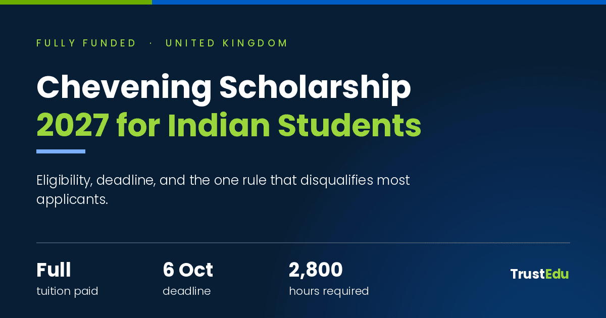 Fully Funded Scholarship 2027: Chevening Scholarship: Study In Uk